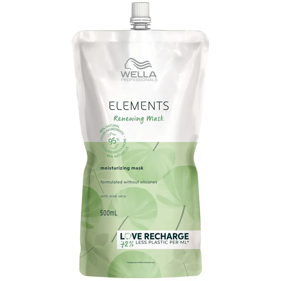 Wella Professionals - Elements - Renewing Mask - Kappers Goederen