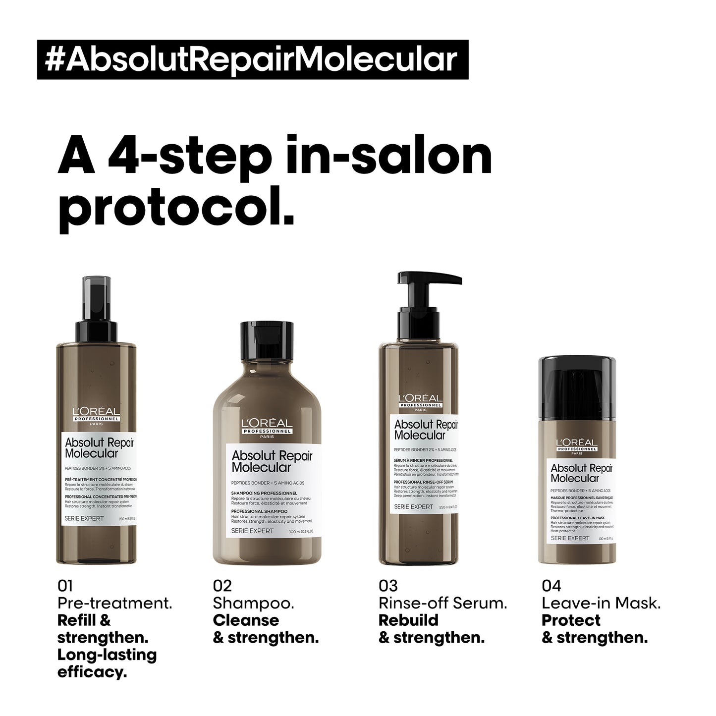 L`Oreal Professionnel - Absolut Repair Molecular - Pre- Treatment - 190ml - Kappers Goederen